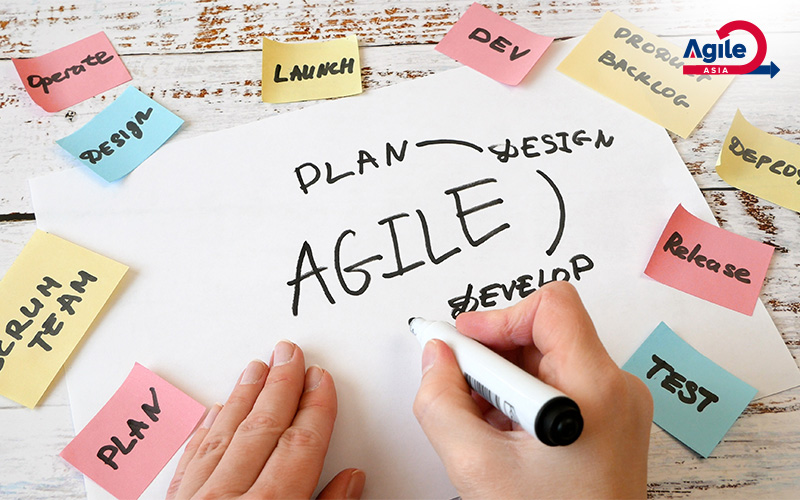 Hand writing Agile with project phases on a paper.